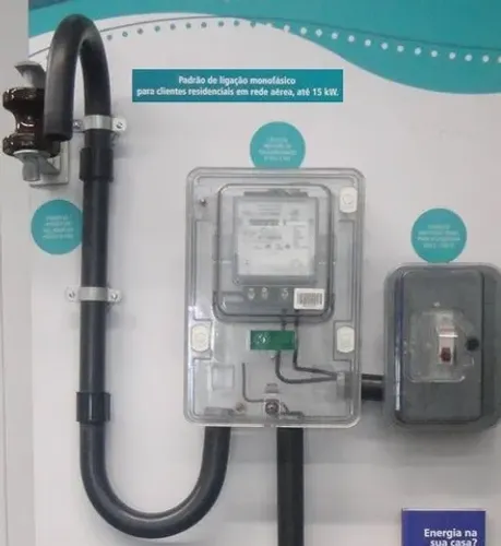 Eletricista em Bangu