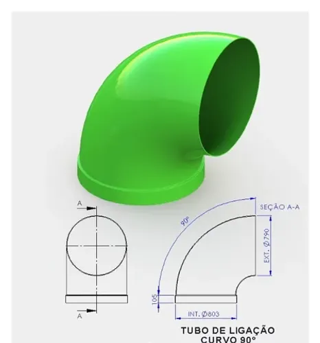 Curva para brinquedão