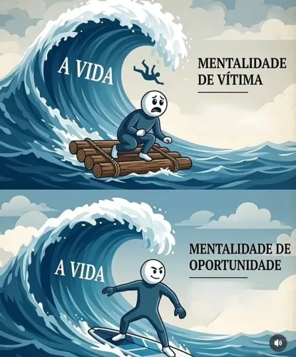 Secretaria a disposição