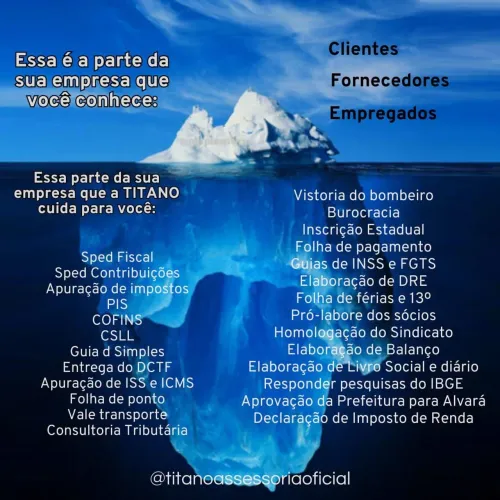 Contábil Legalização e Societário