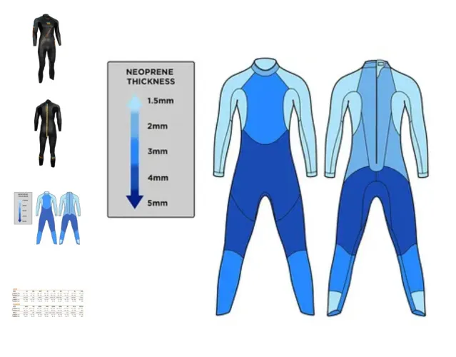 ROUPA DE BORRACHA WETSUIT BLUE SEVENTY (blue70) XL