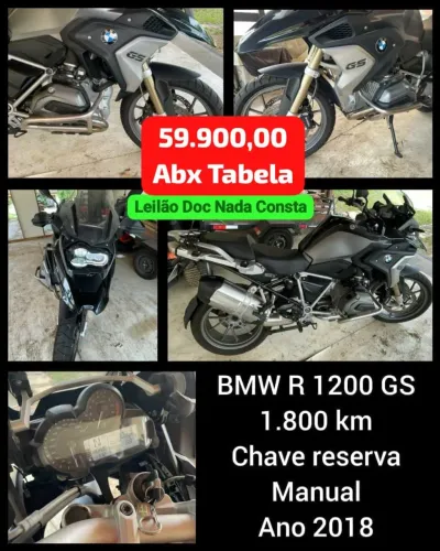 Bmw R1200 GS Prime Edition 2018