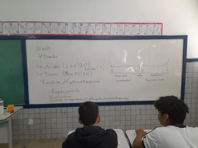 Aulas. Particulares de Reforço, para o ENEM de química