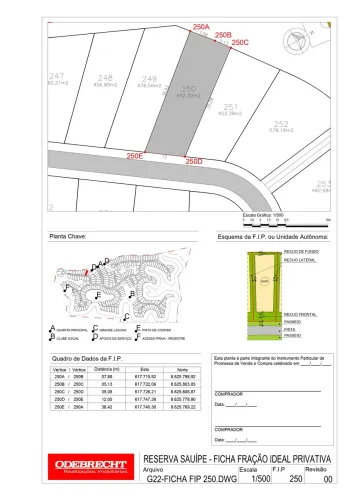 Lote - Reserva Sauípe