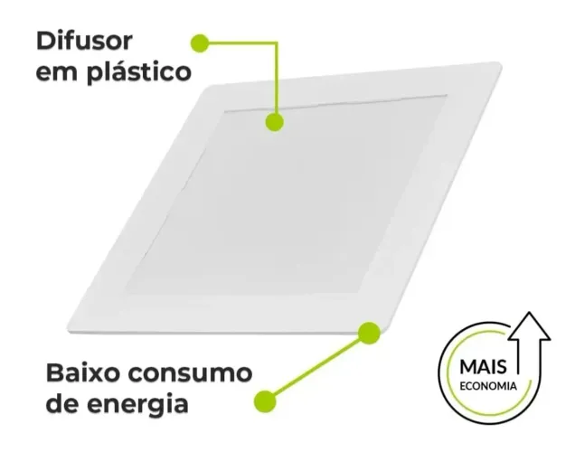 Paflon de Led para embutir 25w 26x26