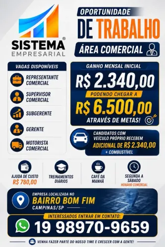 ? OPORTUNIDADE DE EMPREENDEDORISMO?