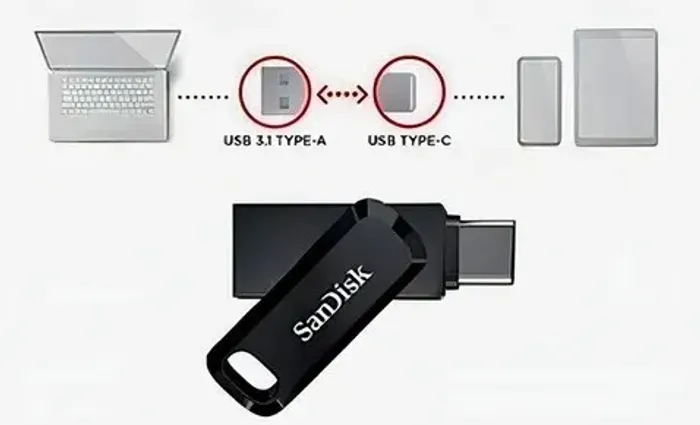 PEN DRIVE 32gb SANDISK dUAL DRIVE GO USB TYPE-C