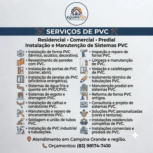 PVC