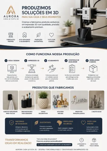 ? Fabricação de Produtos em Impressão 3D | Personalizados | Projetos Sob Medida