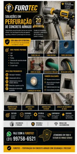 Furos em concreto
