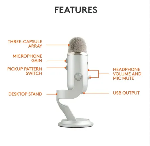 Microfone USB Logitech Blue Yeti para Criadores e Gamers