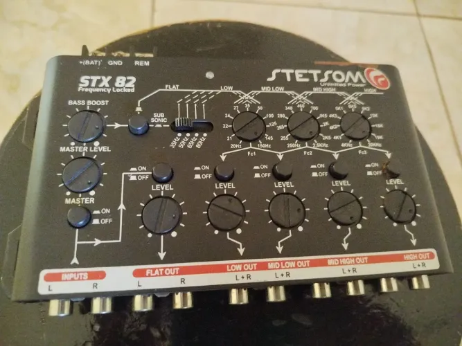 Crossover Stetsom automotivo