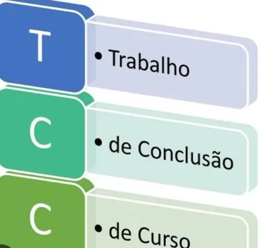 Apoio Acadêmico Trabalhos de Ensino Superior e Técnico na Promoção 