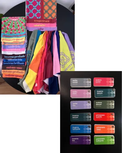 Kit de Coloração Pessoal Tecidos + Cartelas 