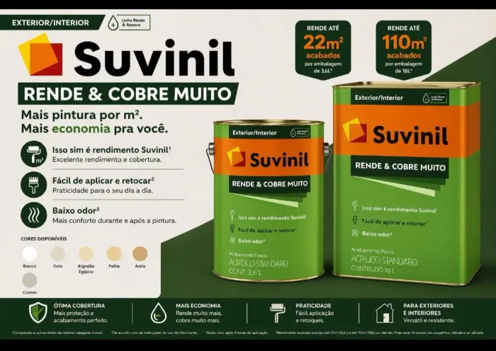 Tinta Suvinil Rende e Cobre Muito Branco Fosco 18L