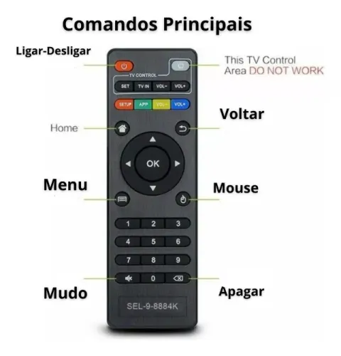 Controle remoto TV Box
