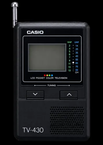 Miniatura tv portatil de bolso para colecionadores