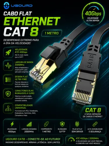 Cabo Flat Ethernet Cat8 UGOURD 01 Metro 40gbps 2000mhz RJ45 (NOVO/LACRADO)