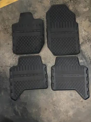 Tapetes Ranger Limited