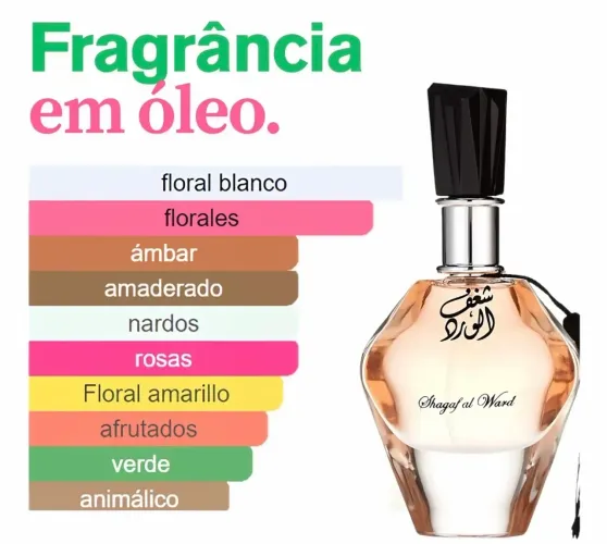 Perfumes árabes