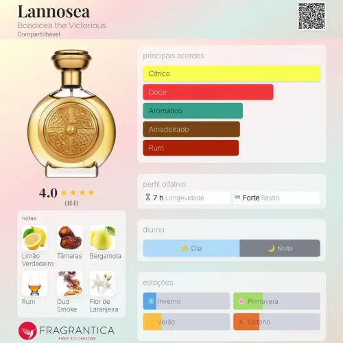 Perfume lanosea boadiceia volumetria conforme fotos