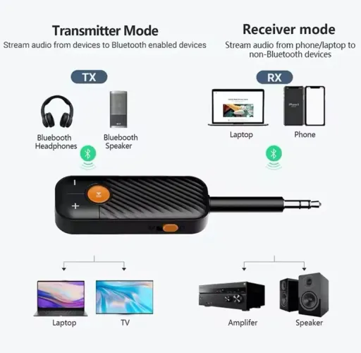 Adaptador Bluetooth bateria recarregável- novo na embalagem 