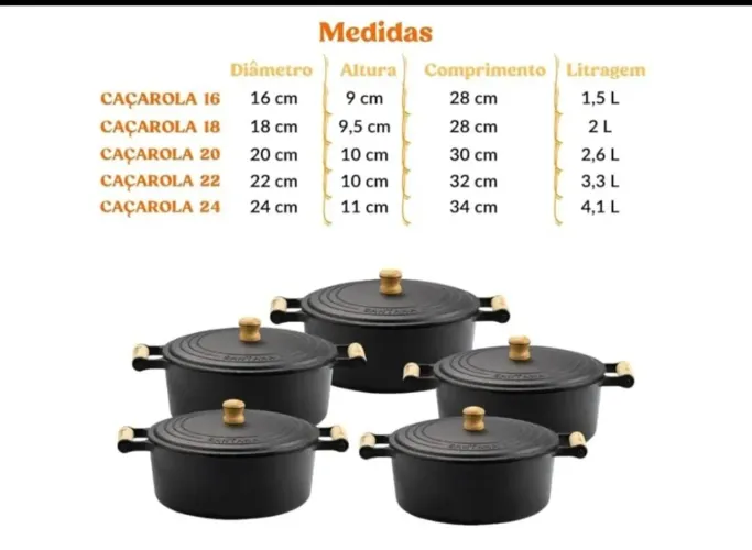 Panelas de ferro