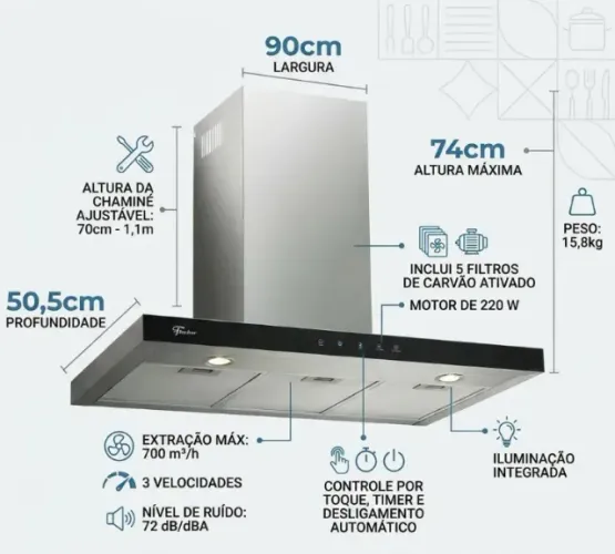 Colfa de parede fischer infinity 90 cm Vidro Branco 220 V (Depurador)