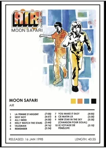 Pôster Do Disco Moon Safari Da Banda Air Importado 42x50cm