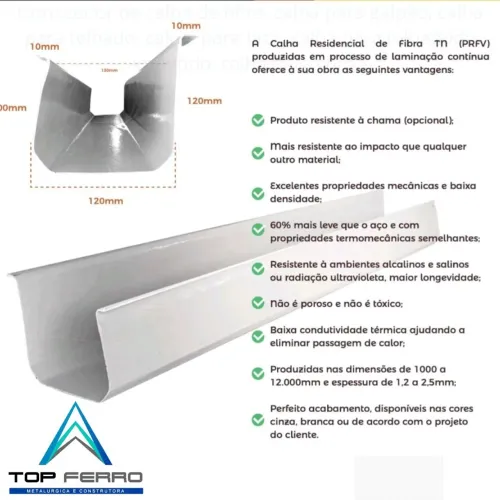 Calha Bica de Fibra TF (PRFV) - Top Ferro