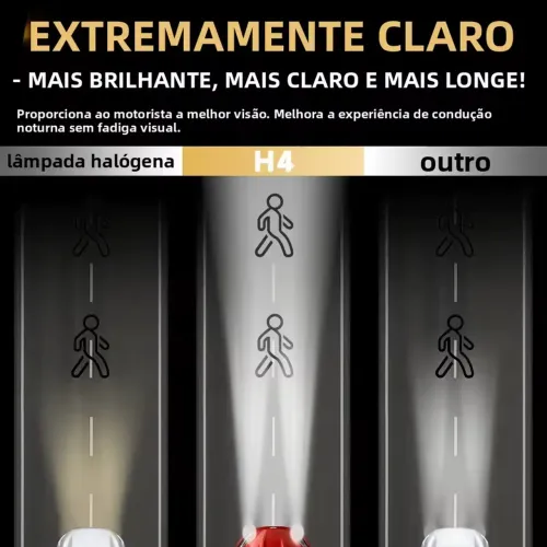 Farol LED com  projetor