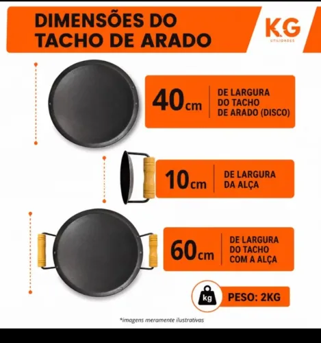 Tacho disco de Arado