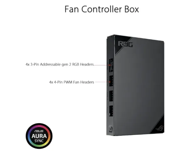 Controladora de fans Asus Rog Ryujin II ARGB connection AURA Sync.