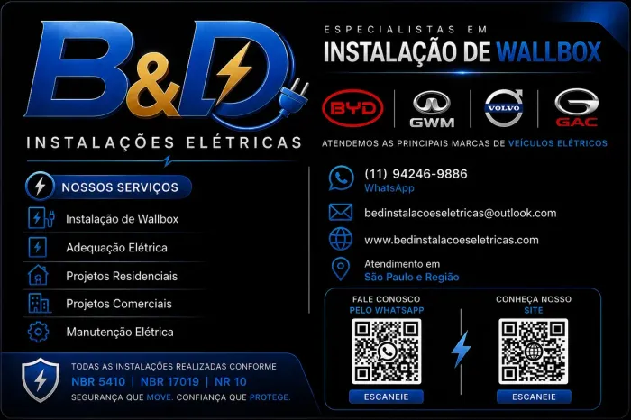 Instalação de WallBox carros elétricos