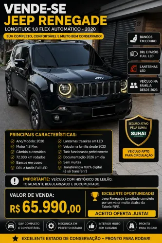 Jeep Renegade Longitude 1.8 4X2 Flex 16V Aut. 2020