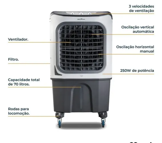 Climatizador e Ventilador Britânia 70L