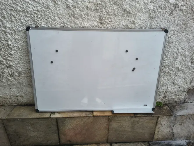 Painel de anotações