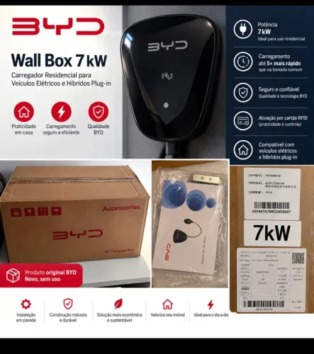 Wall Box na Caixa - Nunca foi usado