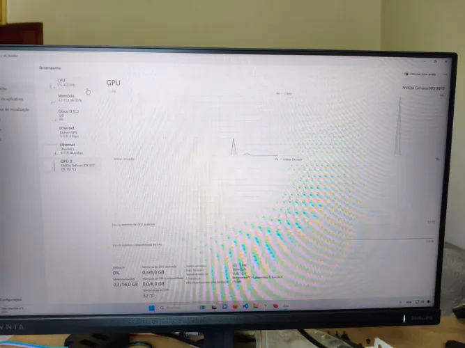 PC Gamer RTX 3070