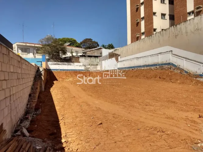 terreno - Jardim Proença - Campinas
