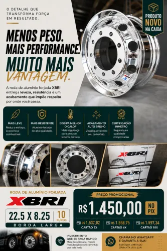 Roda de Alumínio Forjada XBRI