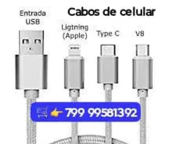 Cabos de recarga rápida de celular 36W