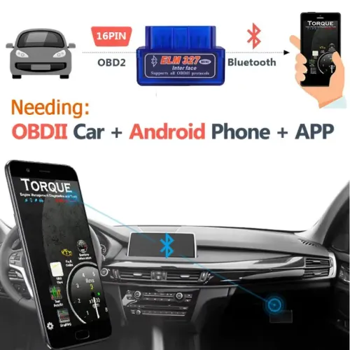 Scanner Automotivo ELM327 OBD2
