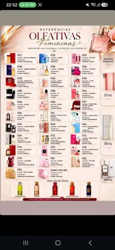 Perfumes francês