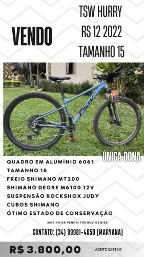 TSW 2022