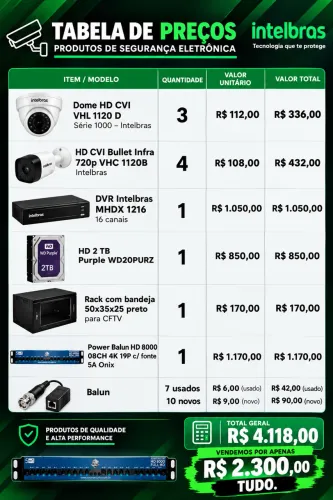 Kit câmeras Intelbras