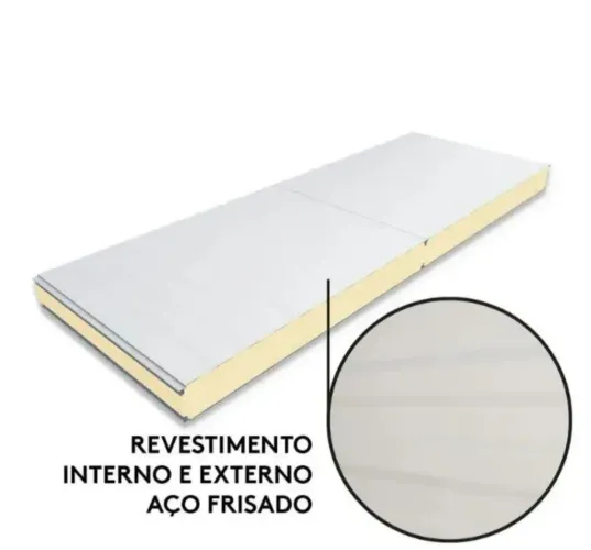 Painel Isotérmico com PIR 