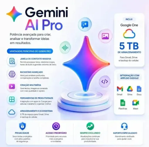 Gemini pro 18 meses + 5 TB armazenamento