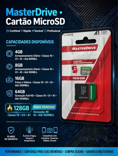 Cartão De Memória