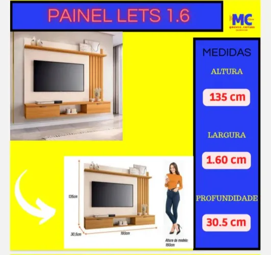 Painel